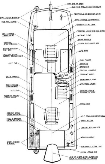 4 Berth Fishing Boats For Sale Pa, Byjus Class 10 Maths Chapter 6 Quiz, Class 6 Maths Chapter 3 Question Answer Web, Boat And Stream Questions For Bank Pdf 90