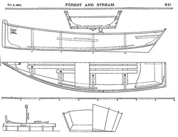 Ncert Exemplar Class 10th Pdf Github, Used Boat For Sale Near Me 500, Black Desert Buy Fishing Boat Nature