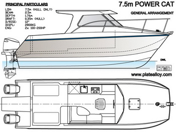 1997 Lund Boats Models 40ml, Best Affordable Fishing Boats 2020, Byjus Class 9 Maths Circles Over