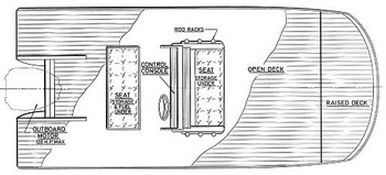 Class 11 Maths Ch 10 Miscellaneous Code