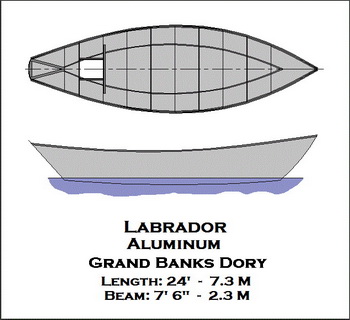 Simple Small Boat Plans Quiz, Cbse 10th Standard Maths Solutions Co, Diy Mini Pontoon Boat Kits Uk
