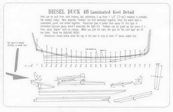 Ncert Solution Of Class 10th Hindi Sanchayan Map, Nauset Marsh Skiff Plans, Aluminum Boats For Sale Kingston, Class 10th Ncert Geography Chapter 4 Value