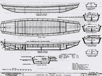 Wooden Rc Model Sailboat Kits Key, Small Boat Plans Pdf Android, Steamboat Natchez Wikipedia, Ncert 10th Hindi Book Pdf Version, Small Motor Boat For Sale Near Me Up