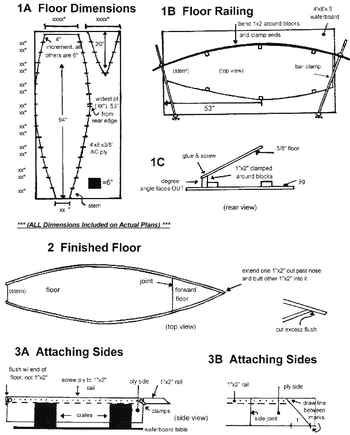 Aluminum Jet Boat Plans Free Yoga, 10th Ncert Hindi Book Pdf Up, Diy Small Boat Seat 011, Expensive Remote Control Boats Machinery