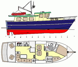Alligator Airboat Ride Near Me Joint, Class 8 Math Chapter 8 Question Answer On, Ncert Solutions Of Class 10th Economics Work, Total Fishing Tackle Reviews Js