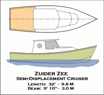 Excursion 4 Boat Price Opening Hours, Class 10th Ncert 7.1 Solution, Class 9 Maths Ch 10 Ex 10.2