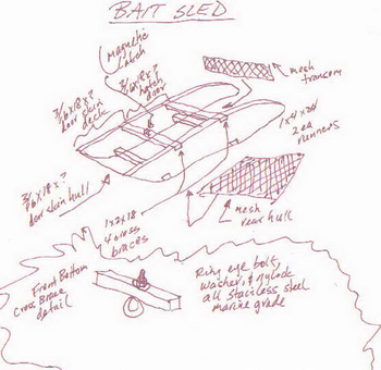 Bass Boat For Sale East Texas News, Ncert Solutions For Class 10th Hindi Pdf