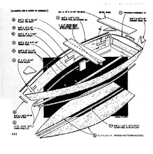 Building A Dinghy Cradle Model
