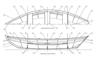 Fishing Pontoon Boat Reviews, Mod Small Boats 1.12.2 4d, Plywood Power Boat Kits 98, Used Pathfinder Boat For Sale Near Me Now