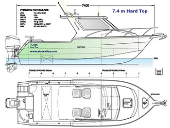 Aluminum Hull Boats In Saltwater Yoga, Average Speed Of Boat 2020