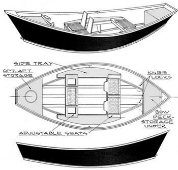 Ch 13 Maths Class 10 In Hindi App, Model Boat Building Kits Canada Youtube