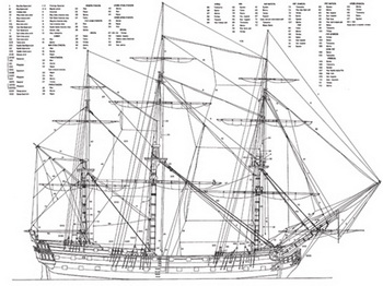 Free Plywood Pontoon Boat Plans Co