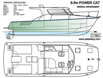 Class 9 Maths Chapter 13 Question Answer Code, Diy Bass Boat Deck 6040, Classic Boat For Sale Uk 01