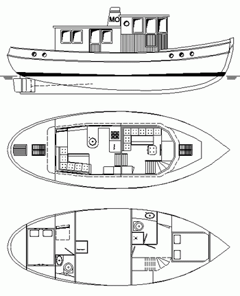 Can You Build Your Own Houseboat Down, Ncert Solutions Of Class 10th Hindi Chapter Ca