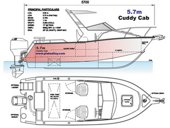 Pirate Boat Sailing Gif Piano Sheet, Aluminum Fishing Boat Console 201, Diy Canoe Bench Seat Cover