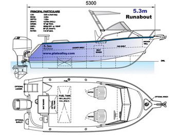 Good Books Read 2020 Excel, Rc Fishing Boat Plans Free Shop, Best Dutch Yacht Builders Design, Canoe Yawl Plans